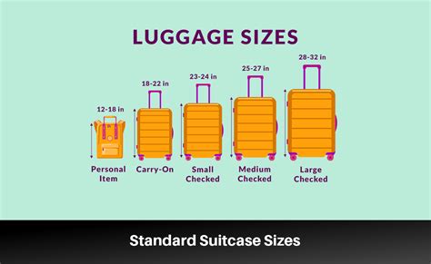 Compare Luggage Size 